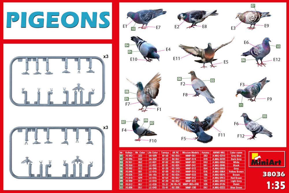 MiniArt 38036 Pigeons 1/35