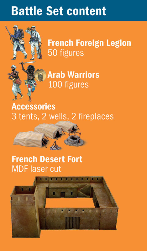 Italeri 6183 Beau Geste: Algerian Tuareg Revolt - Battle Set 1:72