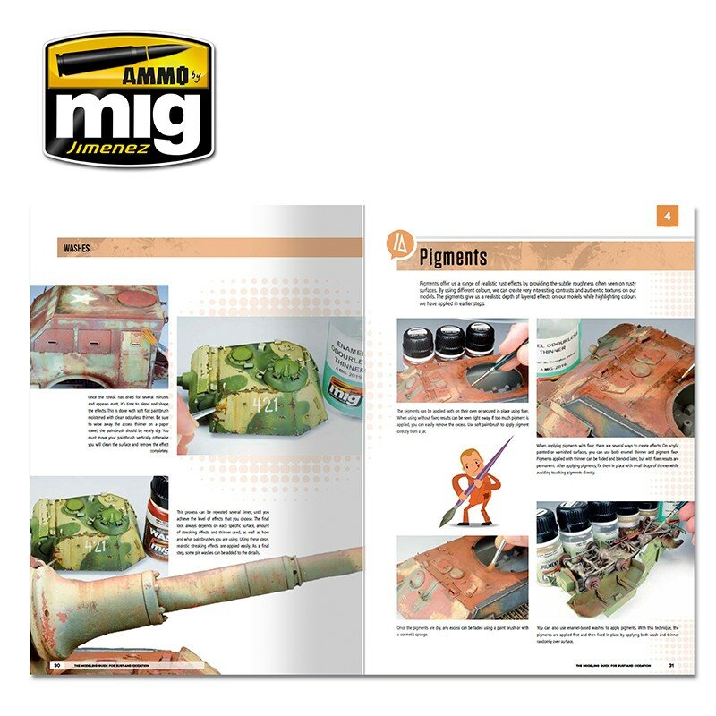 AMMO Mig The Modeling Guide For Rust And Oxidation Book