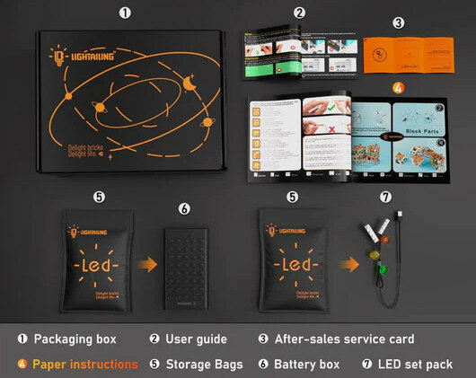 Stranger Things: Het huis van de familie Creel