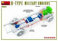 MiniArt 39001 B-TYPE Military Omnibus 1/35