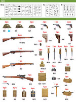 MiniArt 35368 British Infantry Weapons &amp; Equipment 1/35