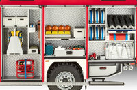 Revell 07586 Schlingmann TLF 16/25 1:24