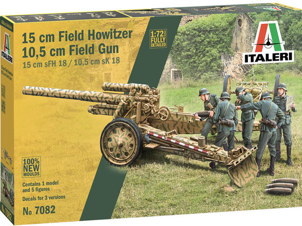 Italeri 7082 15 cm Field Howitzer / 10,5 cm Field Gun 1/72