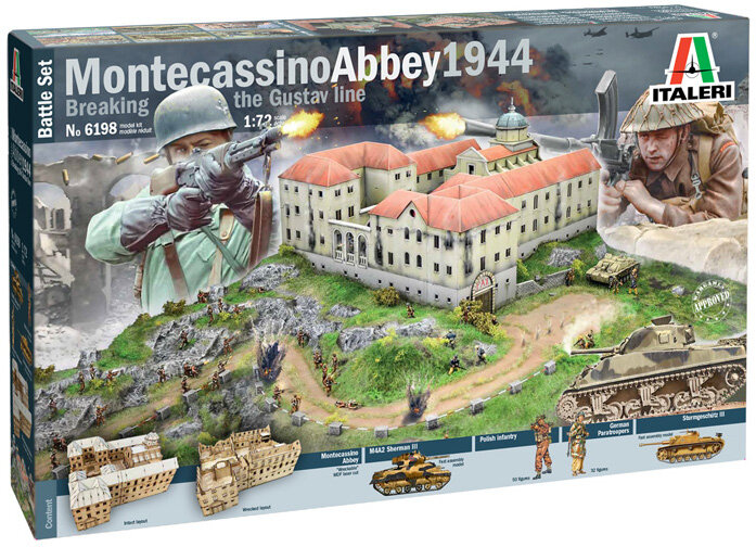 Italeri 6198 Montecassino Abbey 1944 Breaking the Gustav Line 1:72