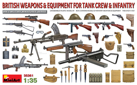 MiniArt British Weapons & Equipment for Tank Crew & Infantry 1:35