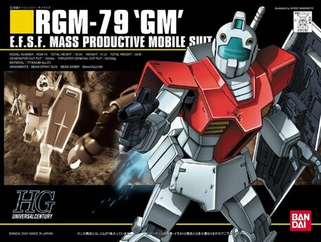 HG 1/144: RGM-79 GM