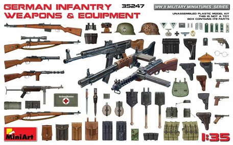 MiniArt German Infantry Weapons & Equipment 1:35